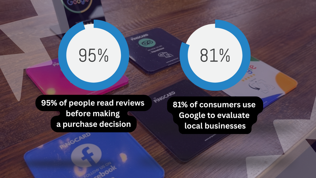 Want more Google Reviews? Here’s how to get them 👇